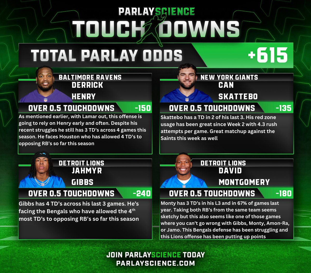 MoneyMandrell's tweet photo. NFL Sheets - Week 5 🏈

All Plays ➡️ https://t.co/eEw8iHm72O https://t.co/kT4ohfMEVl
