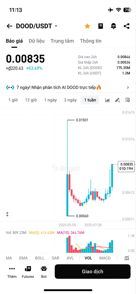 Fck #Crypto who're buy the dip?