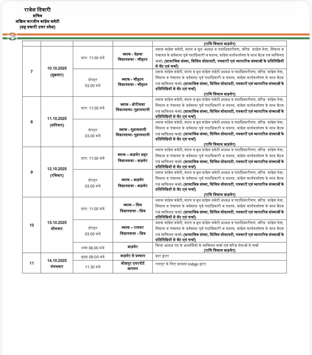 Rajesh Tiwari (@rtaicc) on Twitter photo 