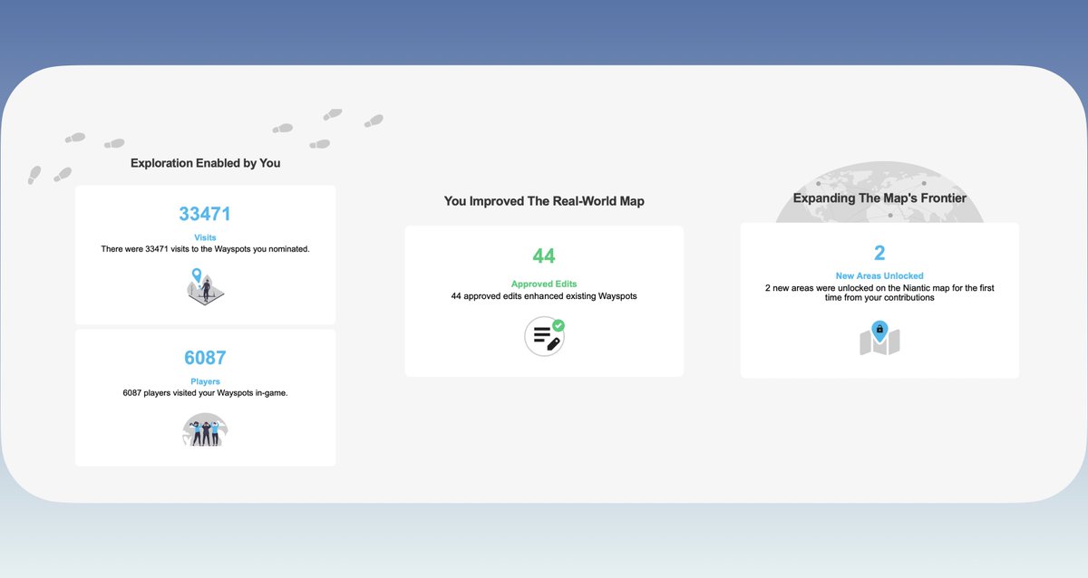 Poke Album tweet media