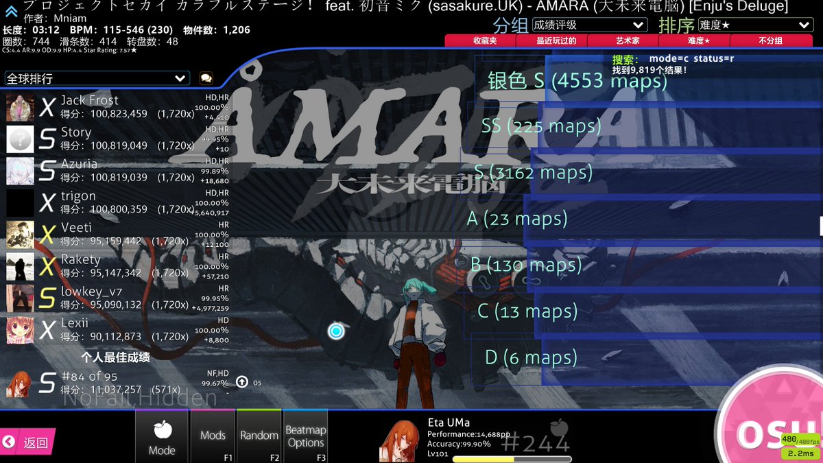 EtaUMa_v0's tweet photo. All ranked osu!catch maps cleared.
Time to uninstall osu! now (jk).
(Local map count doesn't match due to some deleted maps.)
#osu #osucatch #ctb https://t.co/Ws6rtHF4UO