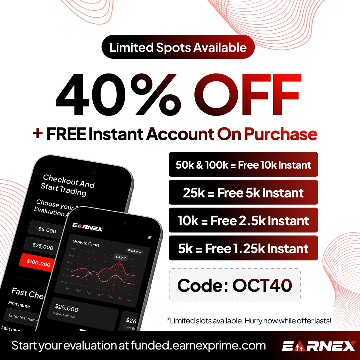 Conqueror_FFC's tweet image. LIMITED SPOTS: 40% OFF + FREE Instant Accounts!
What you get: 
• 50k &amp;amp; 100k = FREE 10k Instant 
• 25k = FREE 5k Instant 
• 10k = FREE 2.5k Instant 
• 5k = FREE 1.25k Instant
✅️Code: OCT40 Hurry - limited slots available!

Start yours  funded.earnexprime.com/ref/105/