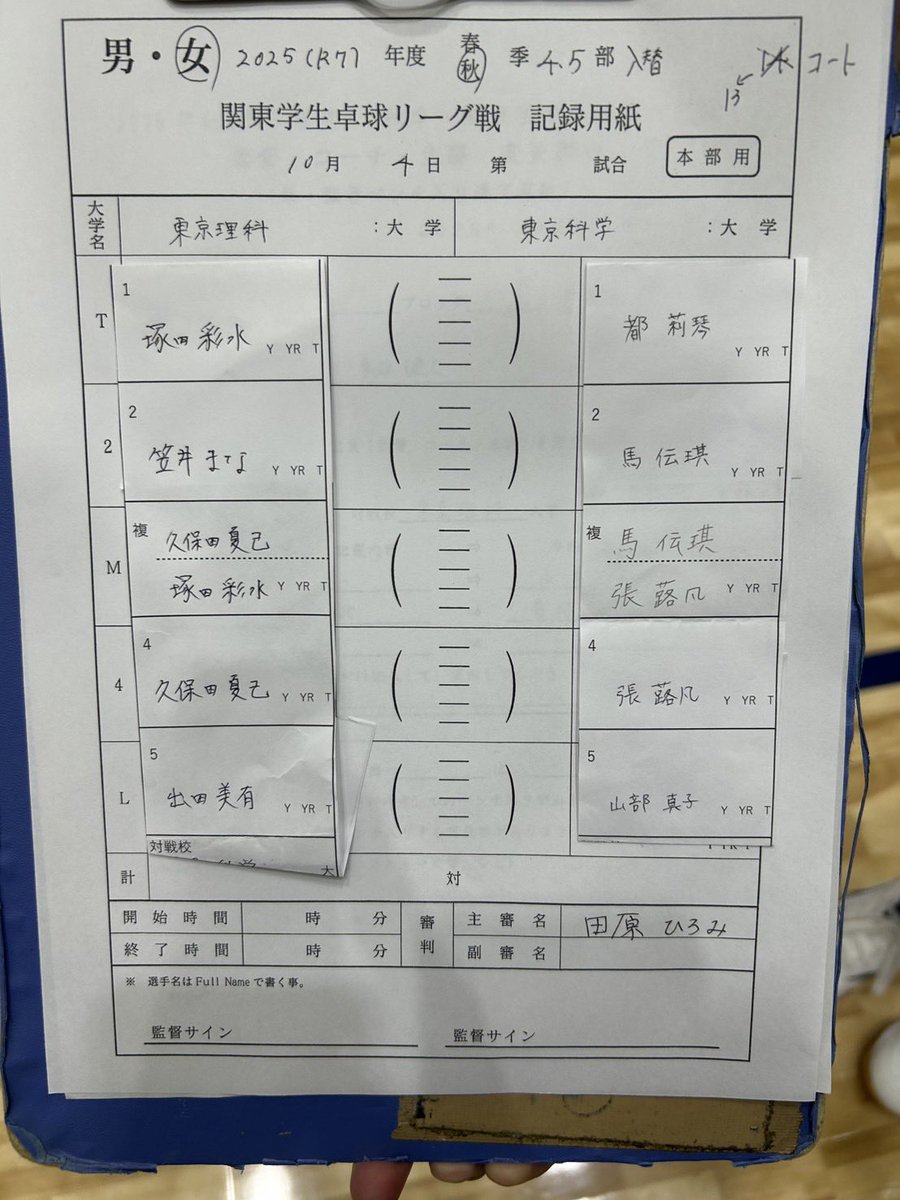 tus___ttc's tweet photo. 本日は入れ替え戦です。
東京科学大学と対戦します！
4部残留のために精一杯頑張ります！
応援よろしくお願いします！ https://t.co/vVuN2Y5HeR
