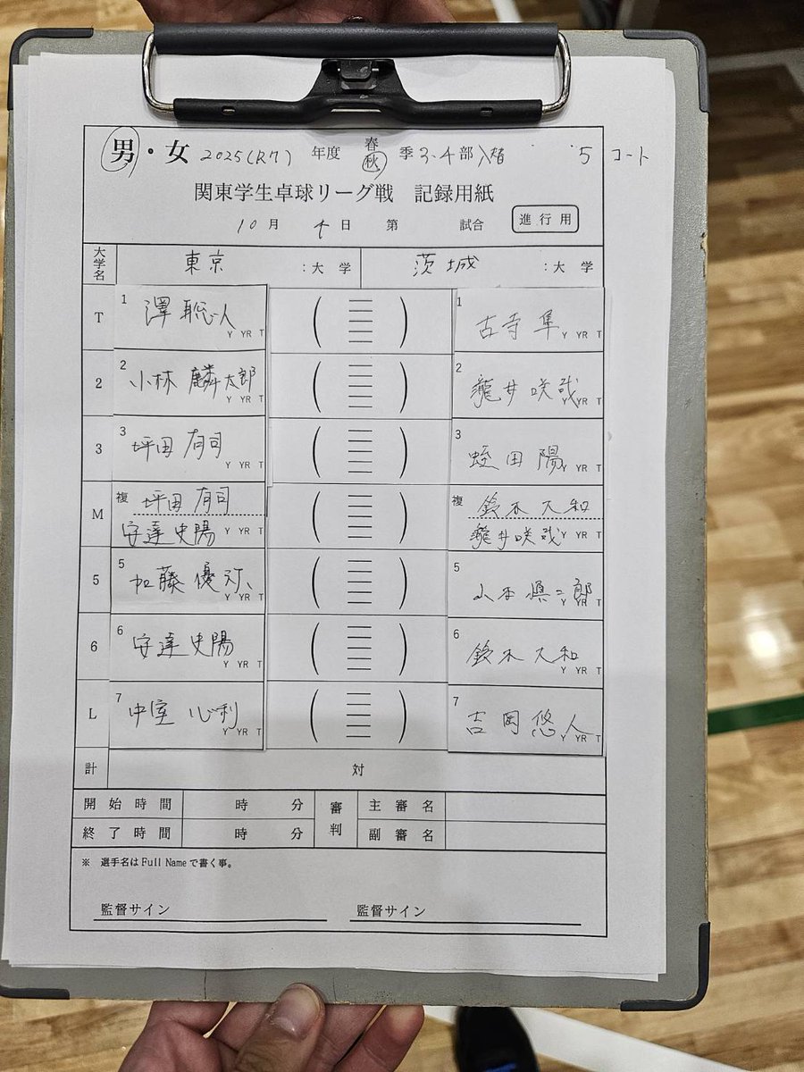 関東学生リーグ秋季入替戦
茨城大学vs東京大学の試合のオーダーです。
3部昇格を目指して頑張ります。
応援よろしくお願いします！