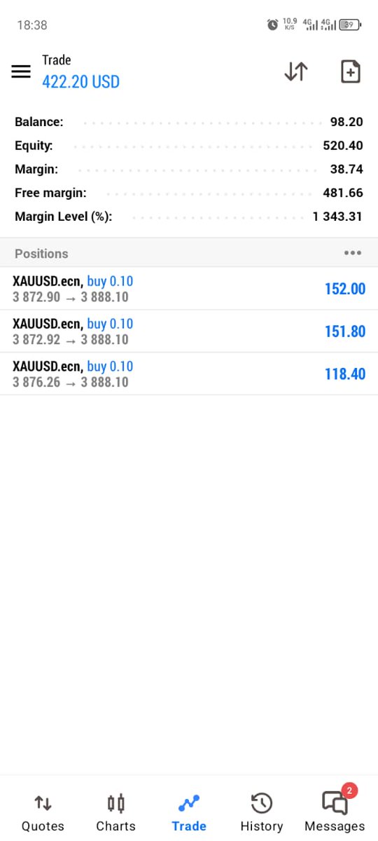 Mjomba360's tweet photo. @kenyasgossips Dm for account management
50-50 profit split https://t.co/82fTbUSKGe