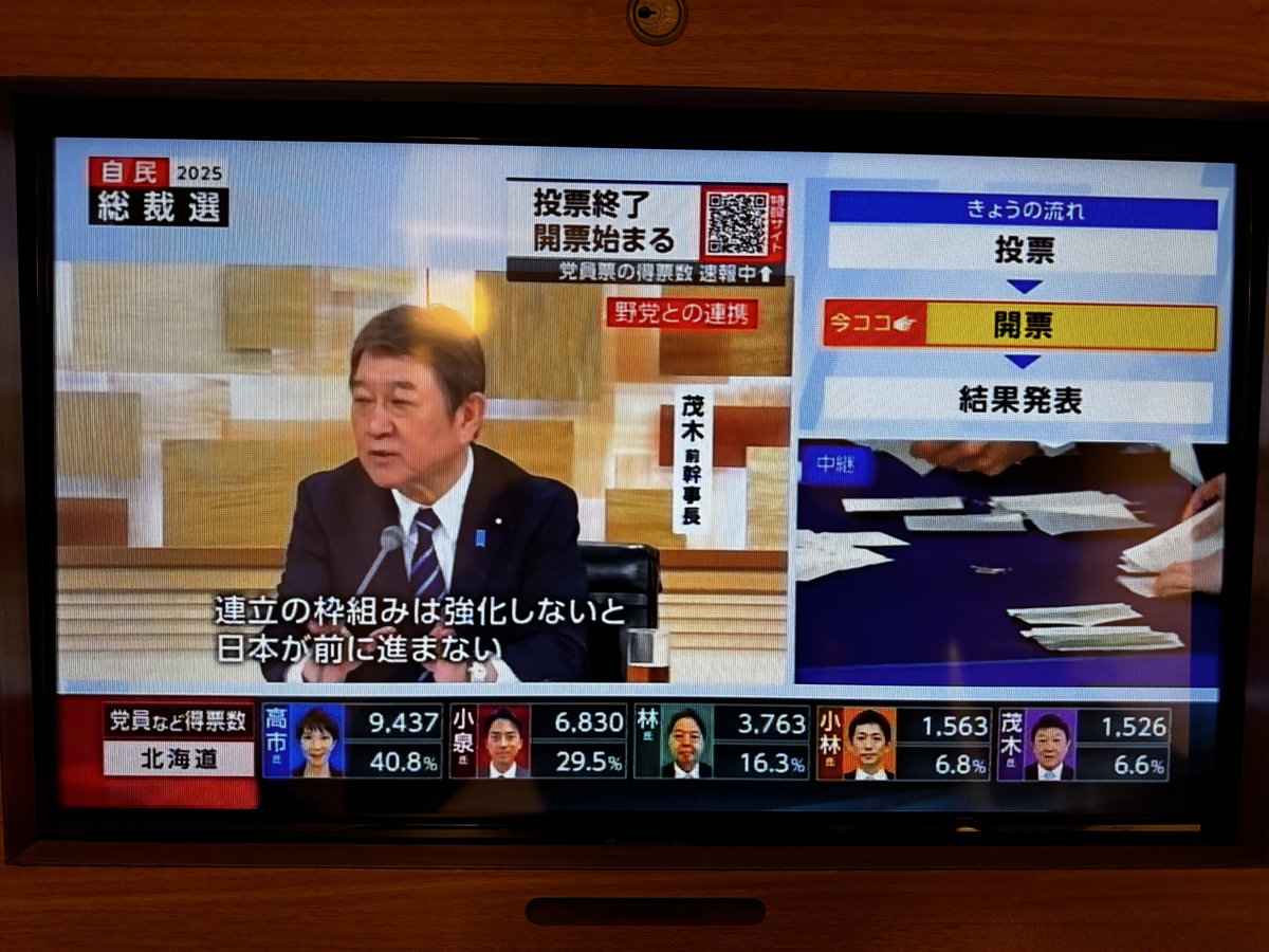 北海道ツーリング終わりの頃に自民党の総裁選やってること多いんだよねー。