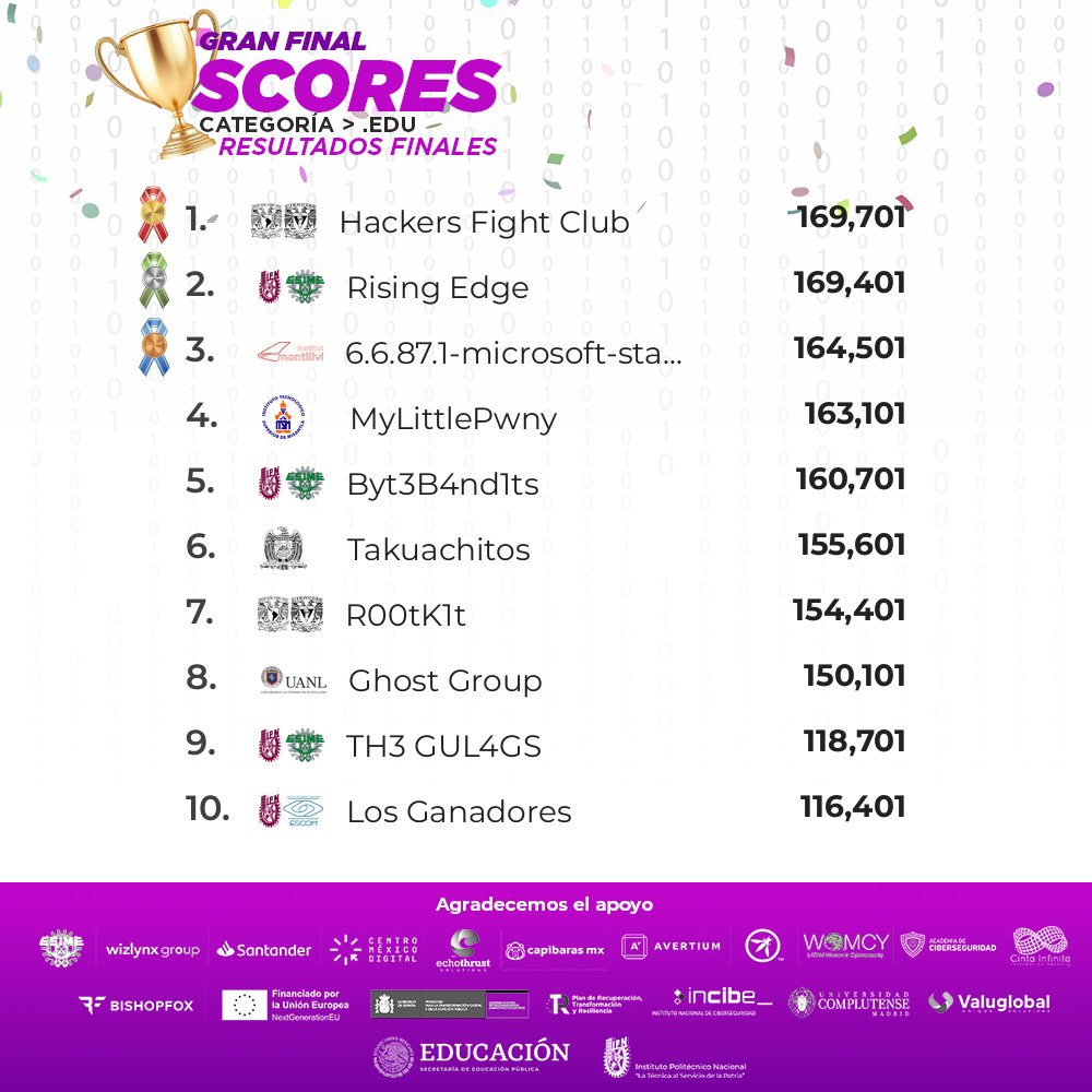 hackmexIPN tweet media