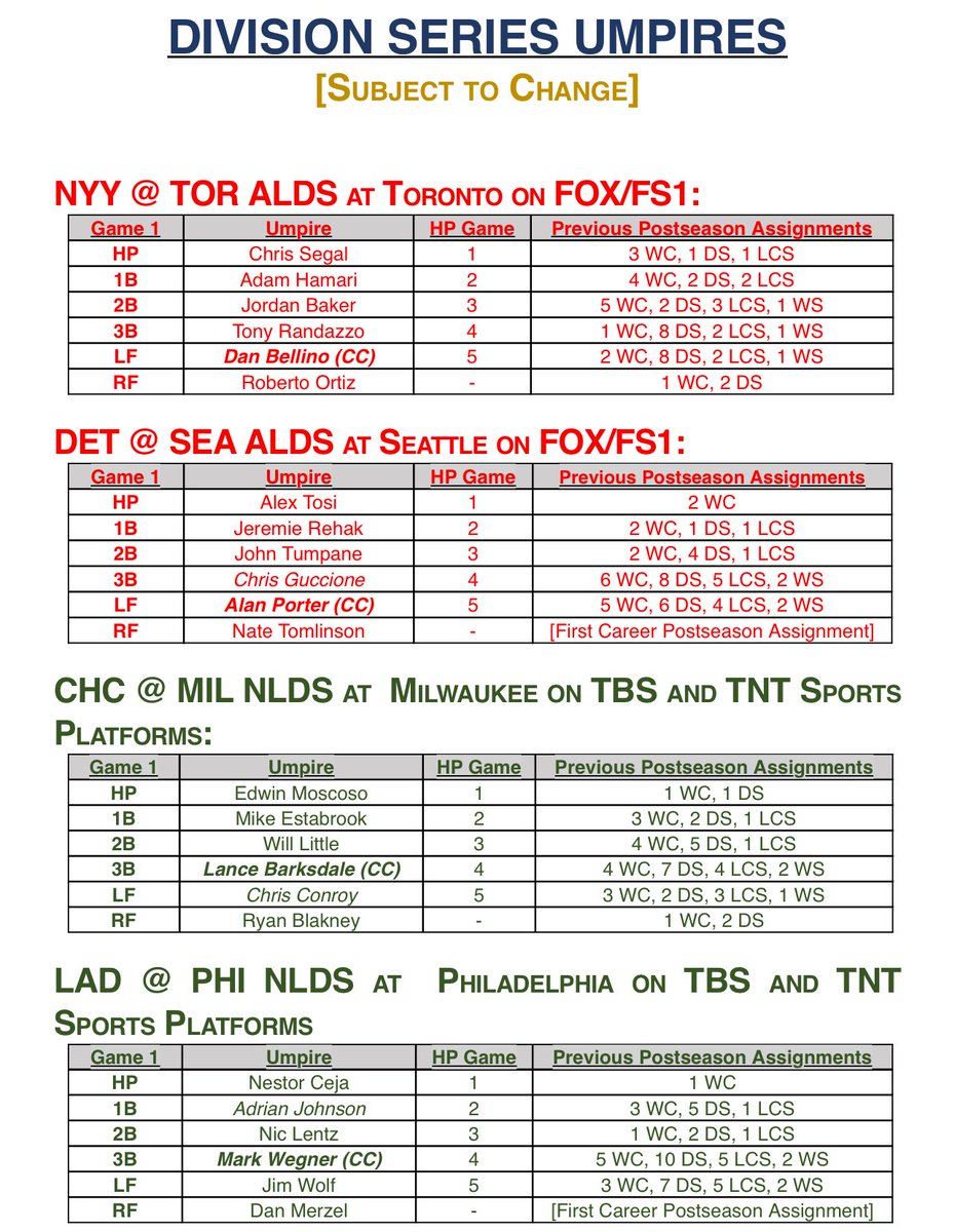 Bob Nightengale tweet media