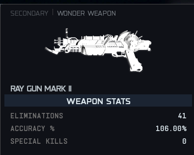 106% huh...