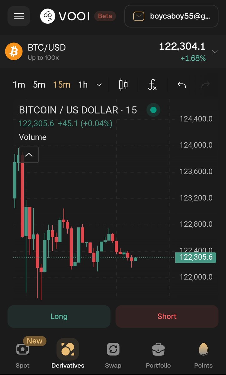 being trading on best dex aggregator ever <a href="/vooi_io/">vooi</a> since earlier July very easy for pro and the beginners trade and vooi is for everyone with your low trading experience that why the bring AI CAPILOT to help and show you the direction of the market thanks vooi for everything.