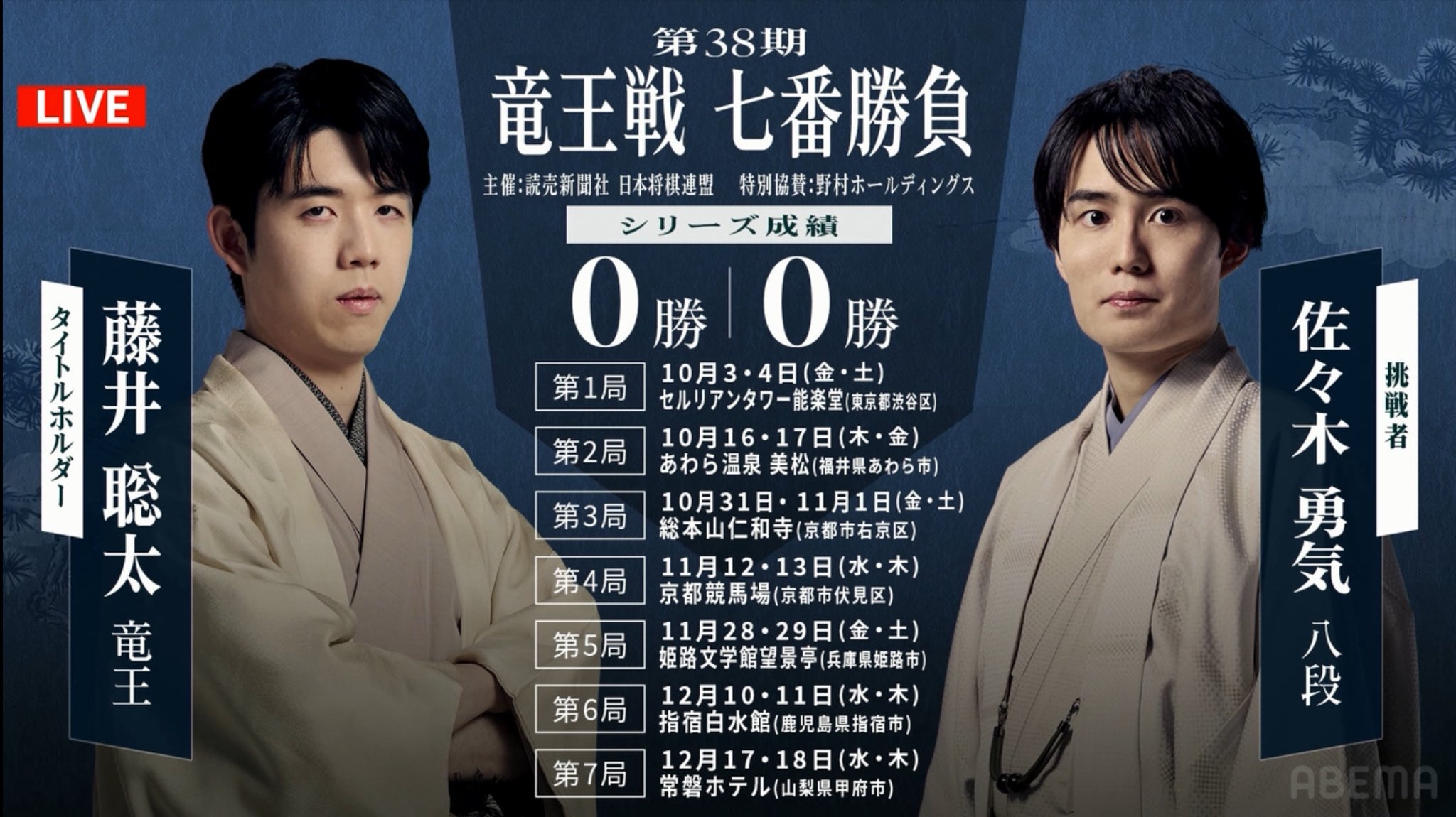 中学英語完全制覇　佐々木勇気 中3英語完全制覇 12時間DVD 佐々木勇気