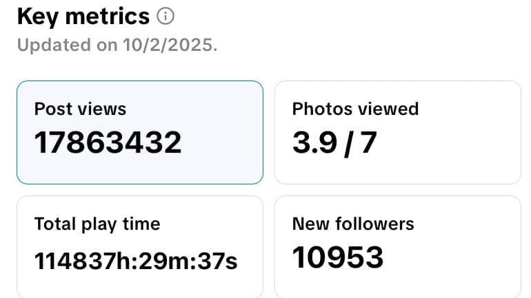 this post took 15 min to make and i ended up making over $25k PROFIT from it

funny thing is, i didn’t even make the post

hired some guy from the Philippines for $3/hr

comment "PROFIT" for my free discord with all the guides and 1 on 1 coaching
(must follow + retweet)