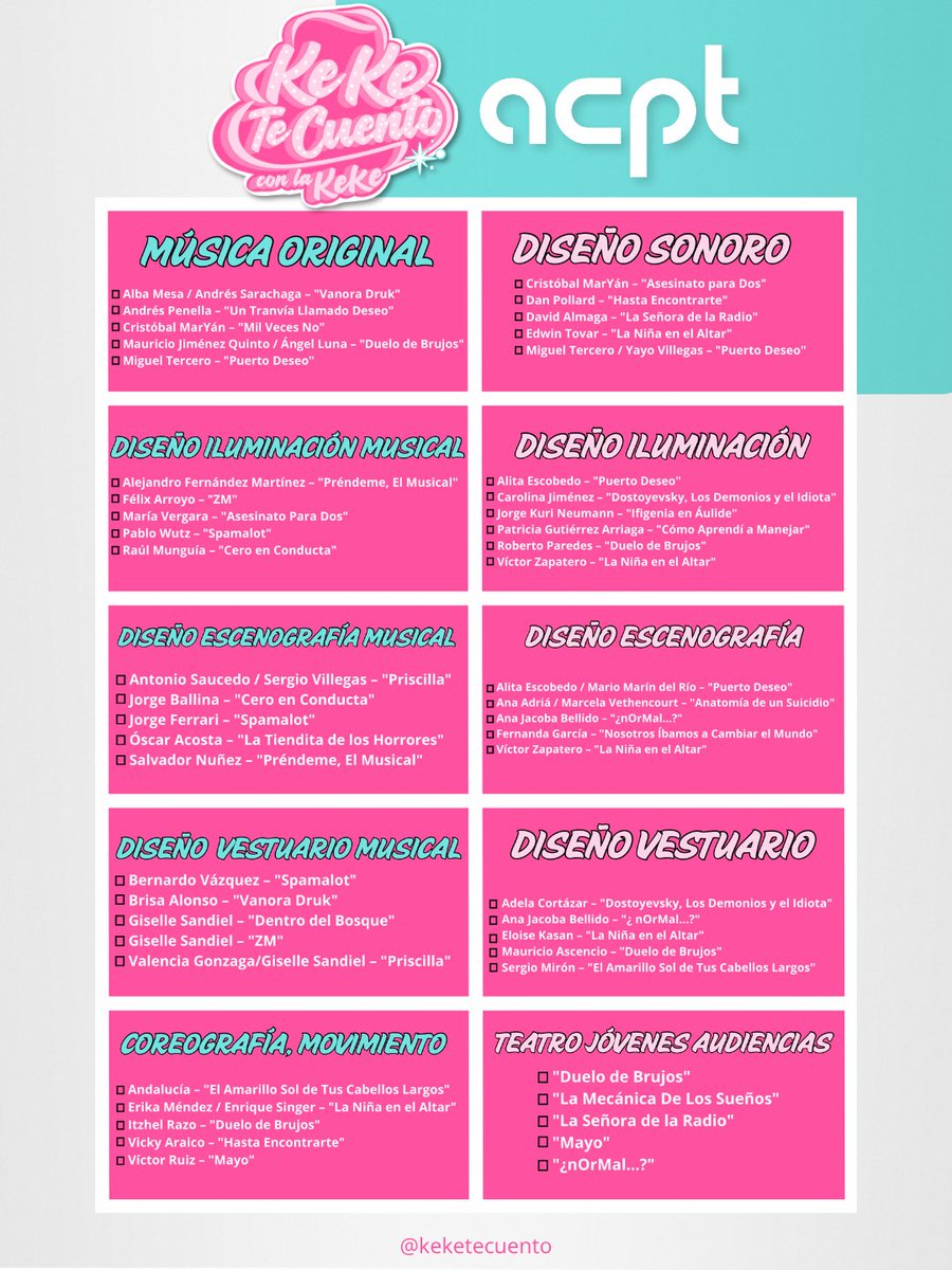 HAGAN SU QUINIELA ACPT 🩷 <a href="/LOSACPTMX/">PREMIOS ACPT</a>