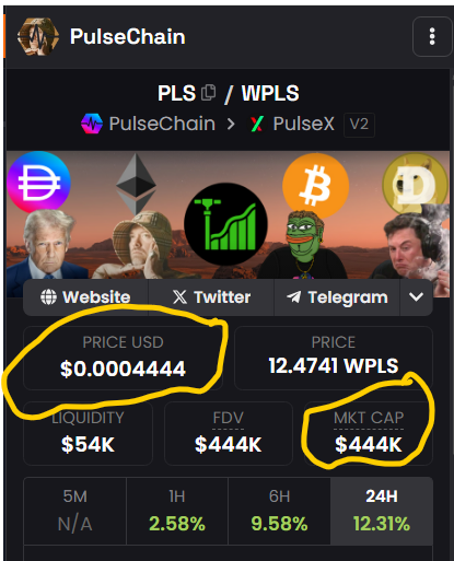 RealIMMORTAL333's tweet photo. $PLS meme: Magic Number 444
#PulseChain $PLS $PLSX $HEX $INC
#PLSmeme #PLSXmeme #HEXmeme #BitcoinHEX https://t.co/LCpmU4SUgJ