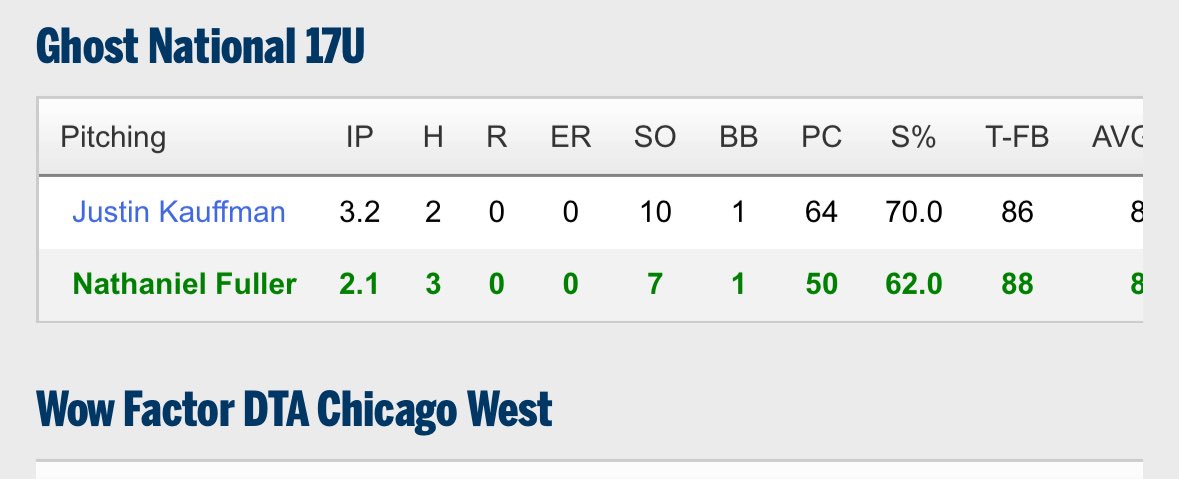 Nathaniel Fuller tweet media