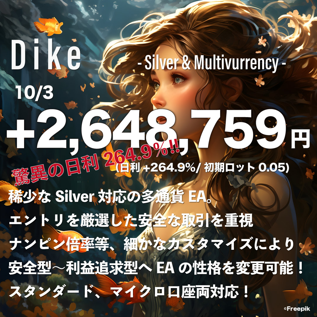 《gutEA　10/3　日報 》

①Dike（SILVER他）¥2,648,759
　初期ロット各0.05（日利264.9%)

②Titania Micro（GOLD）¥136,232
　初期セントロット0.1（日利13.6%)

③Spica（GOLD）¥103,720
　初期ロット0.05（日利10.4%)

④Laplace（GOLD）¥54,659
　初期ロット0.03（日利5.5%)
