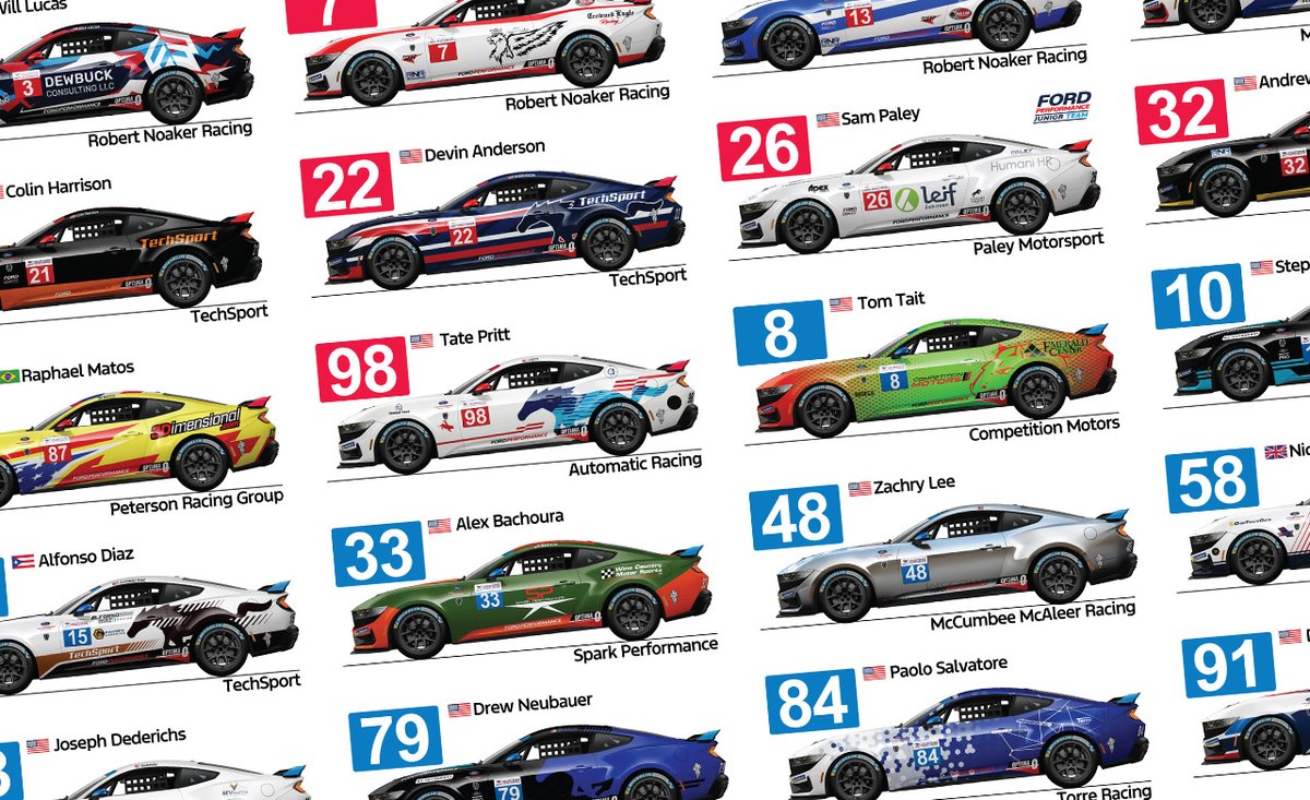 Final rounds of the 2025 #MustangChallenge <a href="/CLTMotorSpdwy/">Charlotte Motor Speedway</a> this Saturday, part of the #NASCAR #BoARoval event.

Grab the official Spotter Guide here...
spotterguides.com/portfolio/25_m…

Race 1: Sat 10:10am EDT
Race 2: Sat 8:00pm

Watch on #FordRacing YT page
youtube.com/@FordRacing/st…
or IMSA