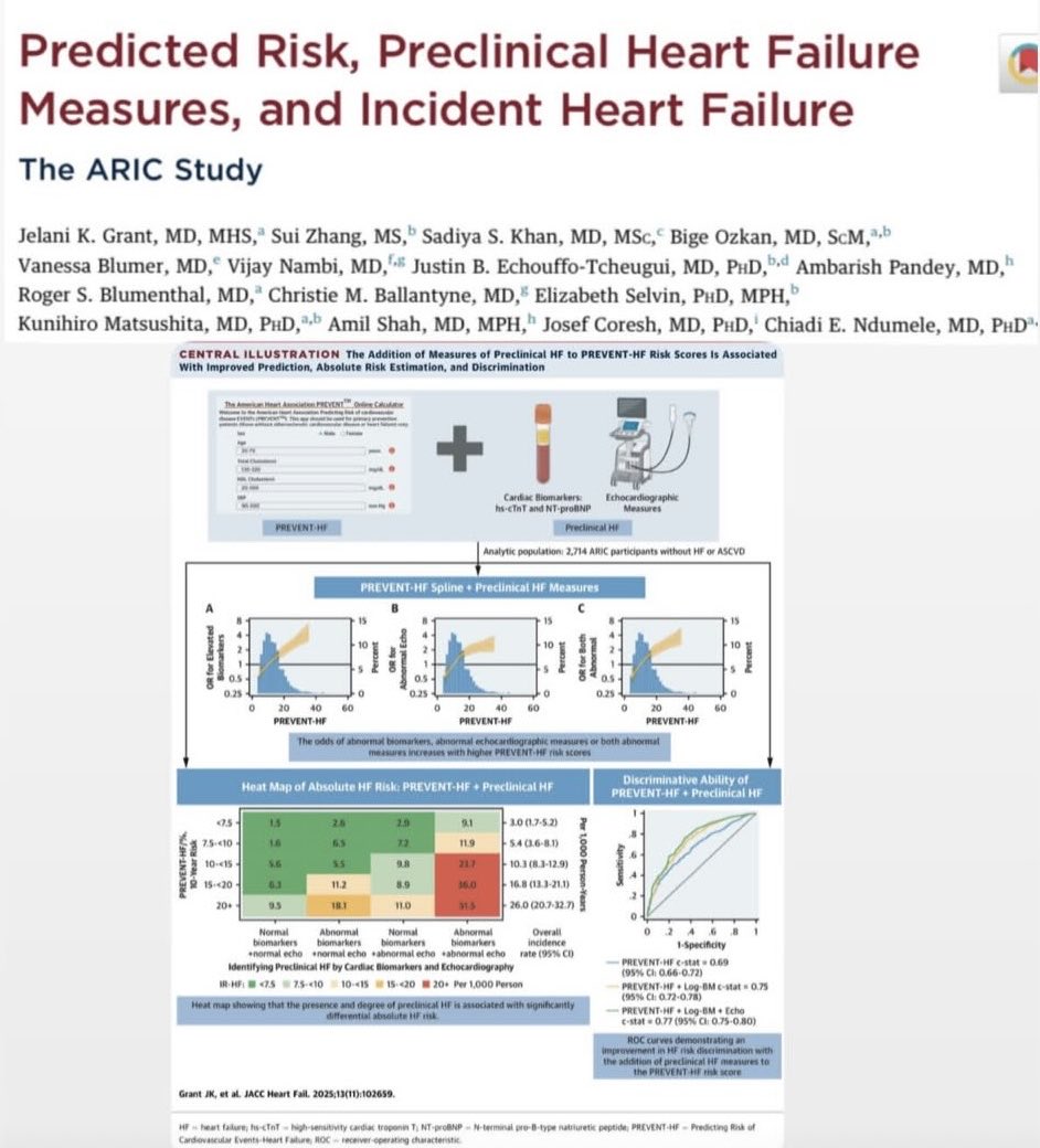 rblument1's tweet image. Congratulations to ⁦@hopkinsheart⁩ Co-Chief Fellow ⁦@JelaniGrantMD⁩ ⁦@OslerResidency⁩ ⭐️ ⁦@BigeOzkanMD⁩ ⁦@ChiadiNdumele⁩ on this impressive publication from ⁦@CiccaroneCenter⁩ ⁦@JHUWelchCenter⁩ #🥍🐦🫀🏀🏏