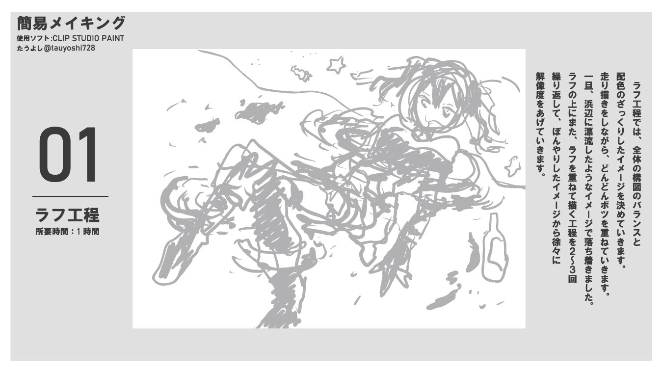 日曜まで限定値下★新しめ8世代★128GB★防水★Q5 0 9お絵描きタブレット 20201204164426_240_.jpg
