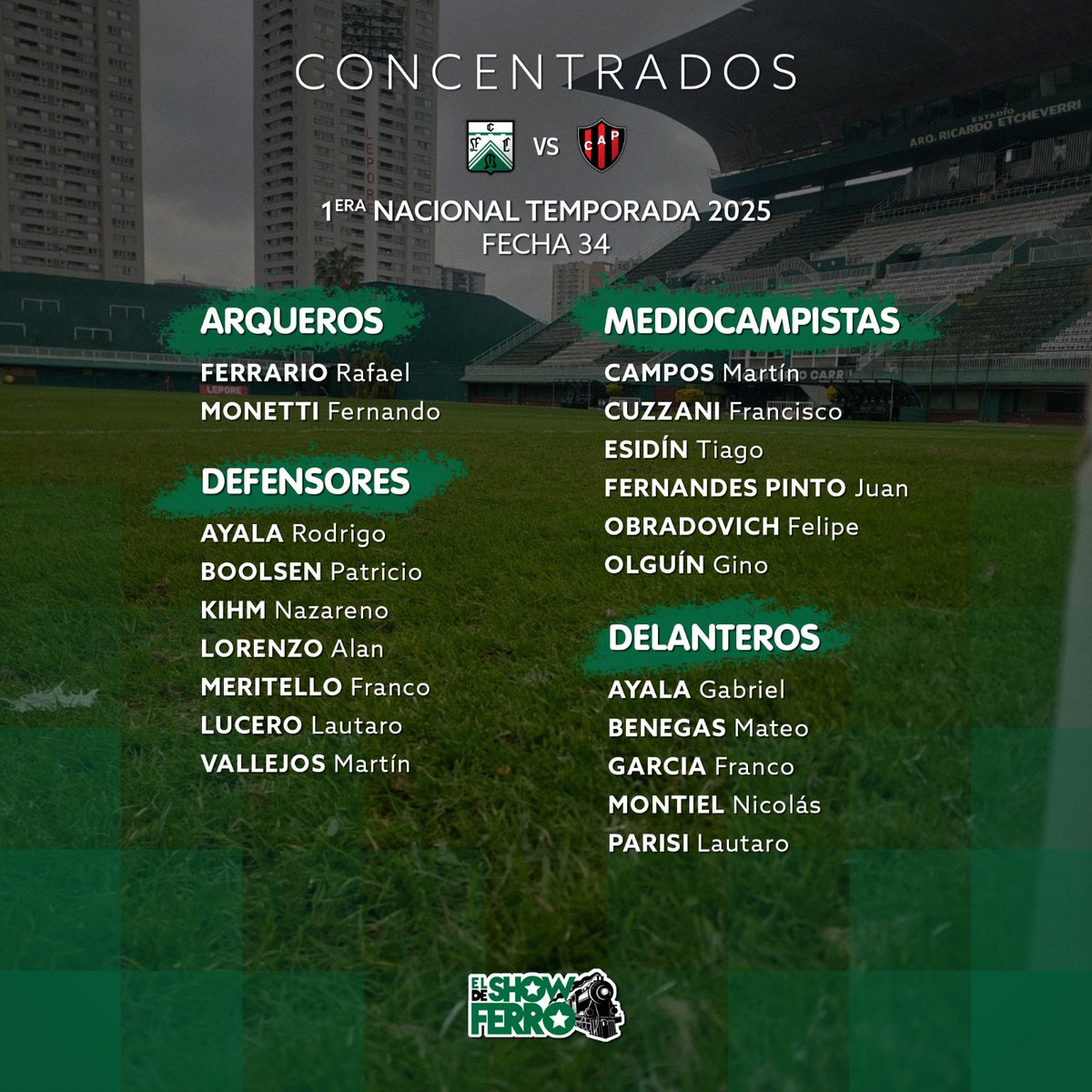 ElShowdeFerro's tweet photo. ATENCIÓN
Los 20 jugadores elegidos por Sergio Rondina para #Ferro vs #Patronato.
👉Son baja S. García y Diellos por lesión, y Tomasetti por amarillas.
Mañana #JuegaFerro a las 15:30hs en Caballito por la #Fecha34 de la #ZonaA de la #PrimeraNacional.