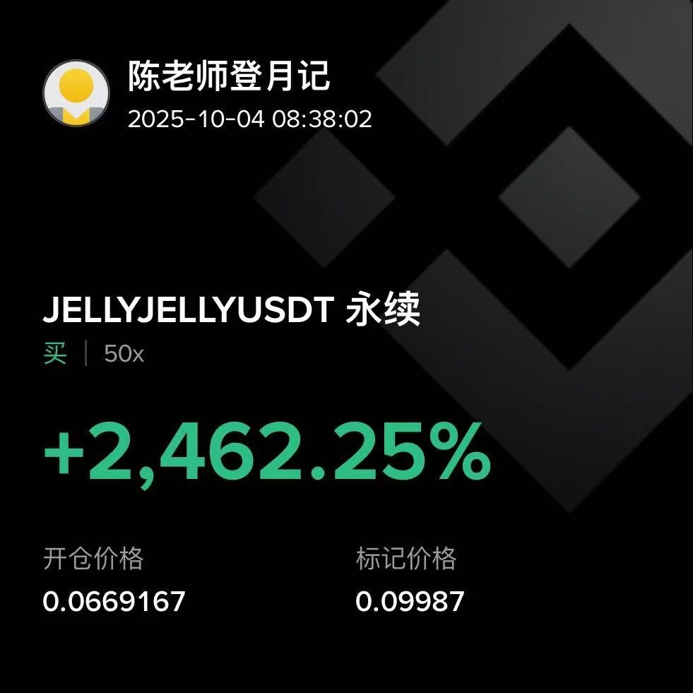 舵主陈老大 | FWA Trade Club tweet media