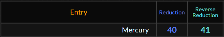 Your Sports Decoder tweet media