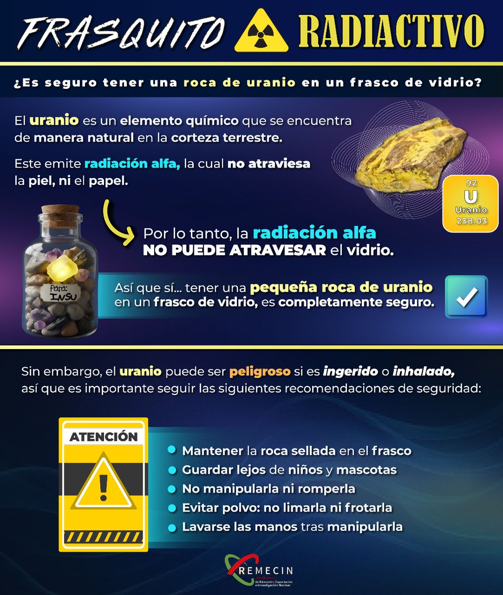 Un niño regaló a @Insulini una roca de uranio en un frasco de vidrio. 😱
¿Es seguro tenerla así?

👉🏻En esta infografía explicamos riesgos, mitos y precauciones sobre este curioso caso.

#CienciaParaTodos #Insulini #SeguridadRadiológica #EducaciónNuclear