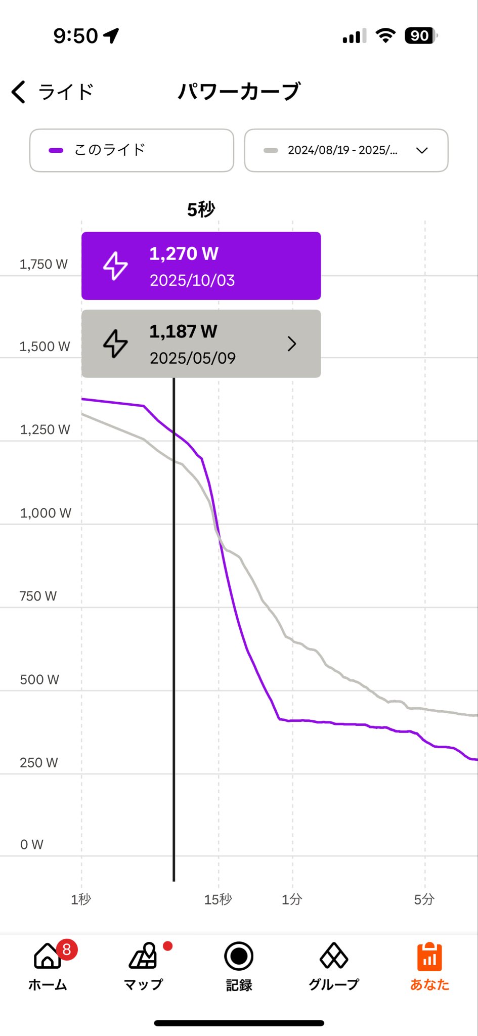 2025年！！金運向上↗︎↗︎↗︎ 金運占い 2025年】ゲッターズ飯田が五星三心占いで占う金運