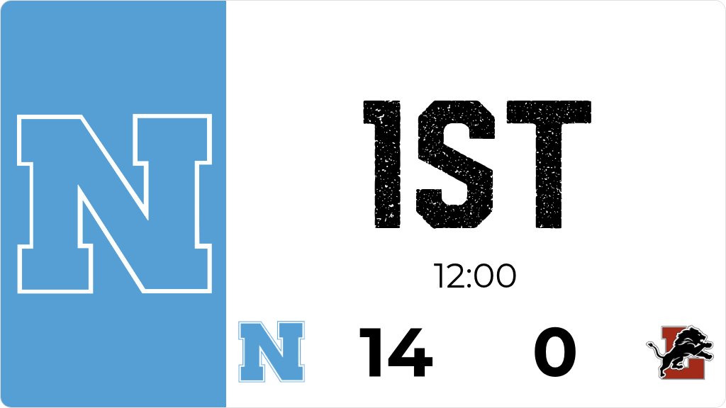 Northeast leads Lisbon 14 to 0 after the 1st quarter.