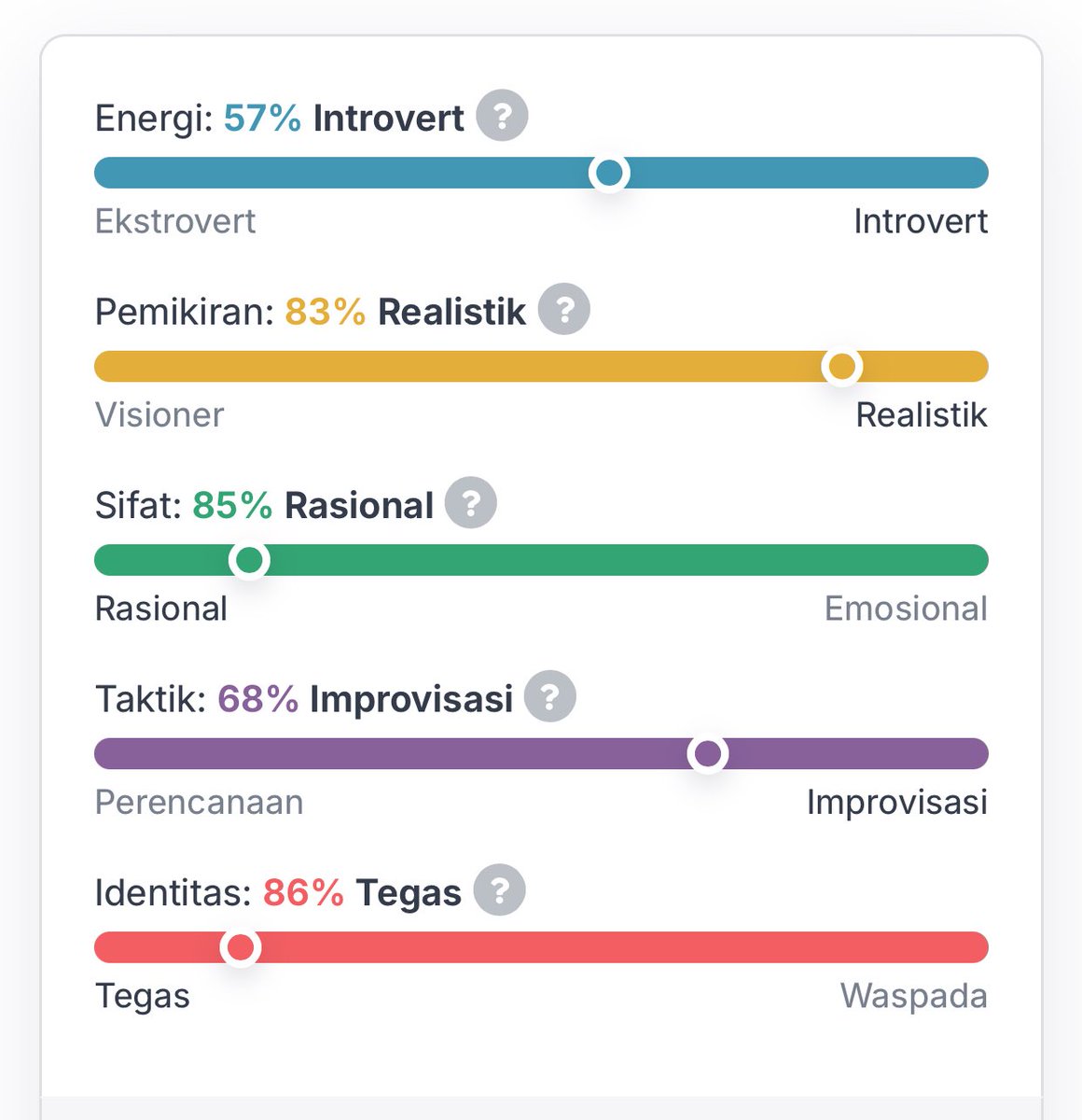 ichativa's tweet photo. Update mbti tetep ISTP.. malah S nya naik 😂 https://t.co/AwWUr4dKTv
