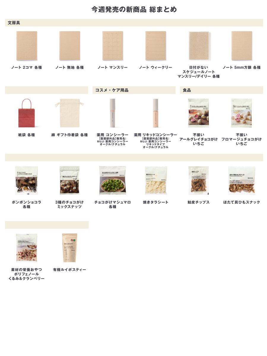 📢今週の新商品 まとめました ※一部店舗限定商品や、一部店舗・ネット