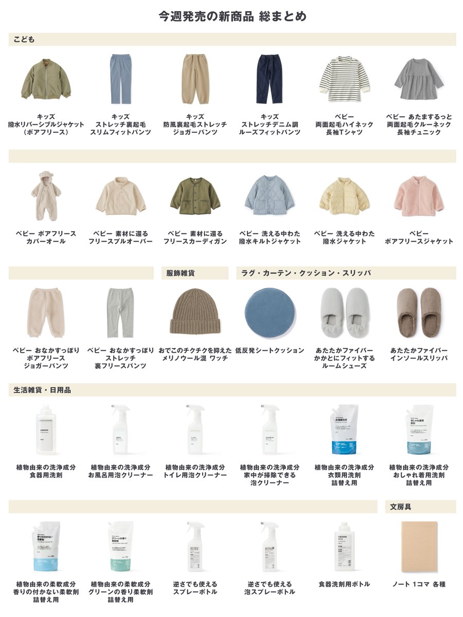 📢今週の新商品 まとめました ※一部店舗限定商品や、一部店舗・ネット