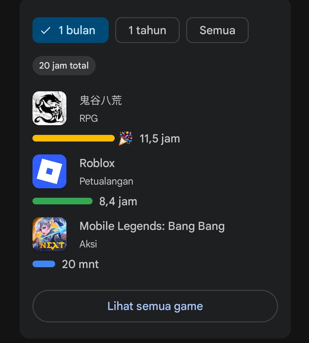 orgasmnz's tweet image. maaf gais aku sibuk kultivasi