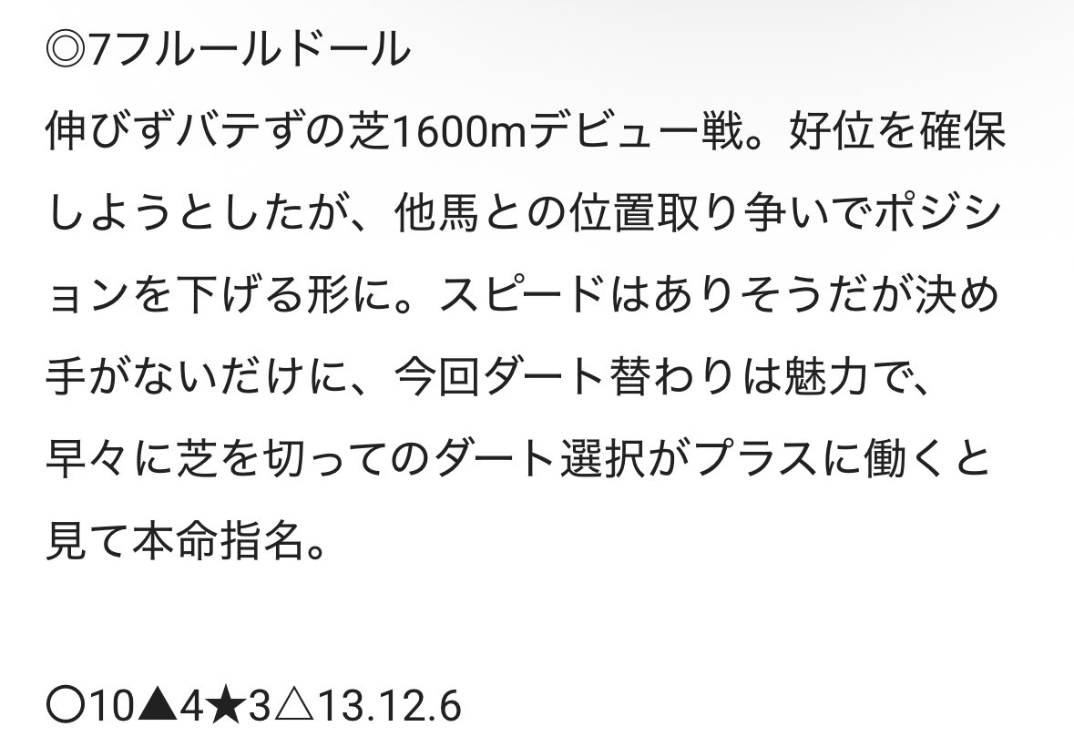 明日に向かって歩け! 今日だけ24000→20000 明日に向かって歩け! 今日だけ24000→20000 perfect days” by