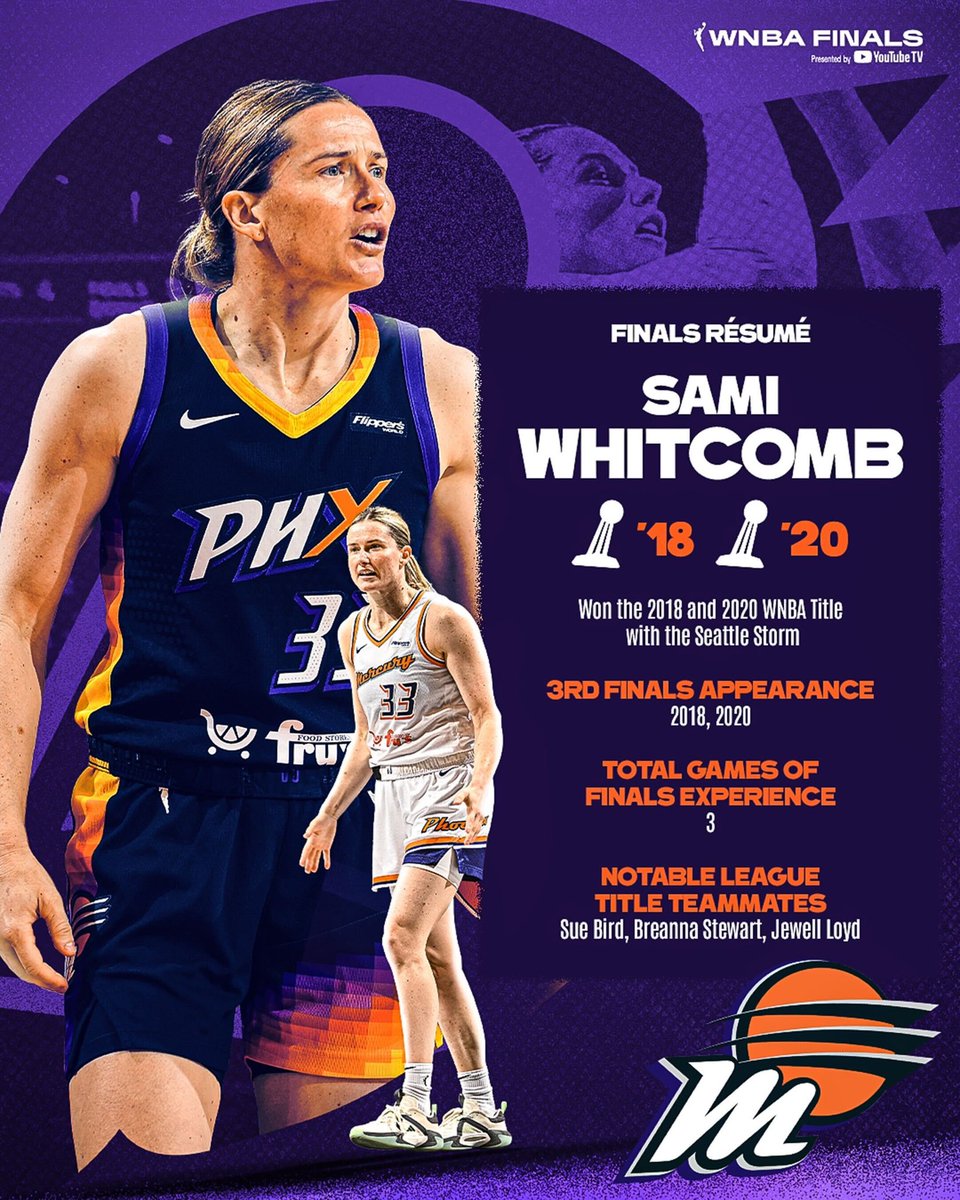 Sami Whitcomb 
🏀 2× WNBA Champion
🏀 #1 in 3's ALL WNBA Active Bench Players
🏀 Phoenix Mercury 3's Record 2025
🏀#OlympicMedalist Opals
🏀WNBL Champion MVP
🏀5×All-WNBL 2×WNBL Leading Scorer
🏀2×SBL Champion 3×SBL MVP
🏀World Cup🏅
🏀Ventura #Hallof