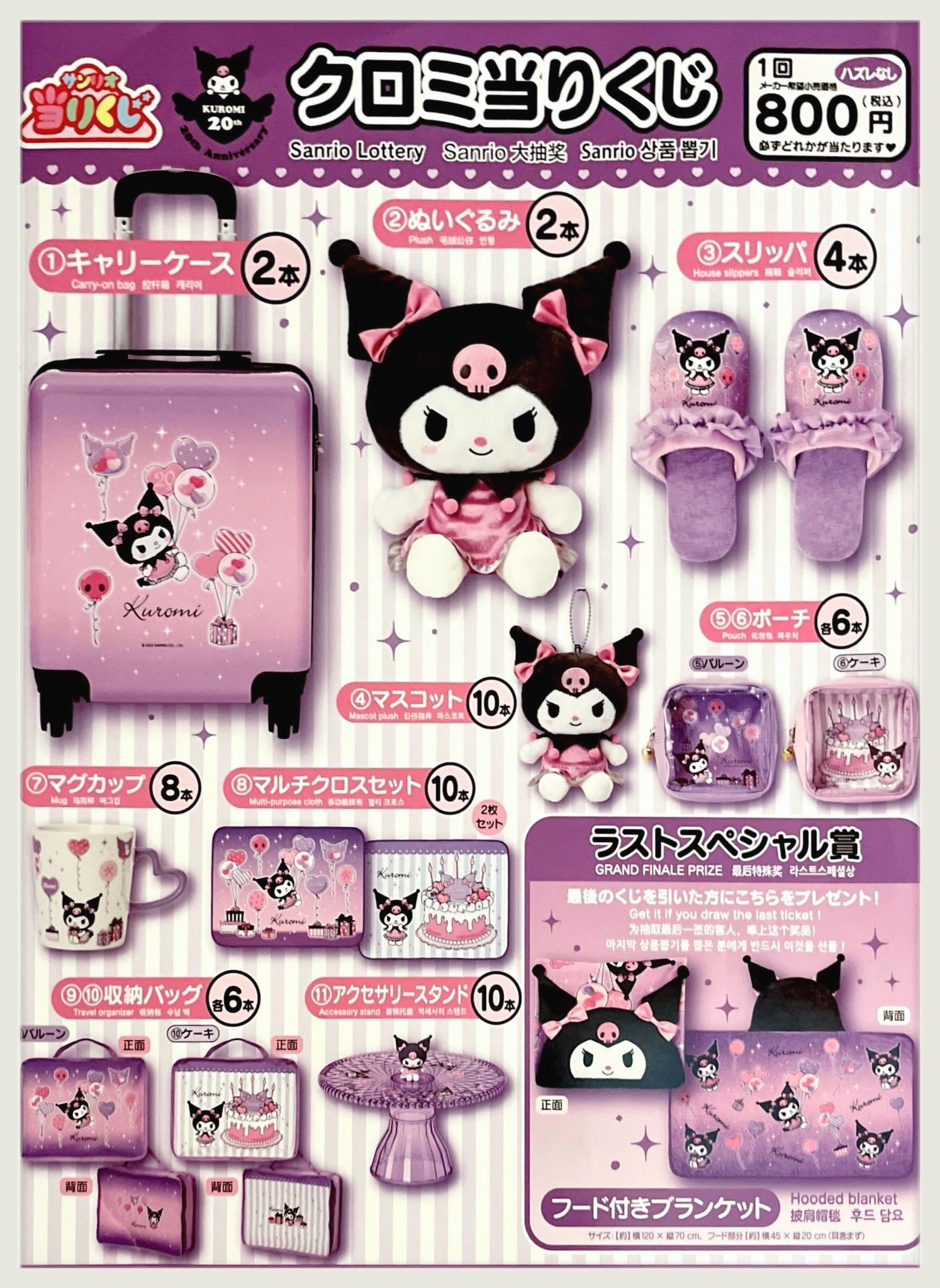未開封・タグありセット　モモンガ　クロミ クロミ 【予約】ちいかわ ぬいぐるみ（モモンガ）｜サンリオ