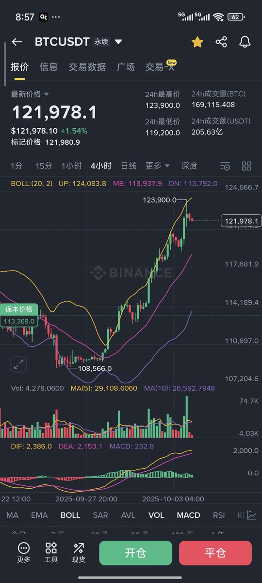 秋夜观潮 tweet media
