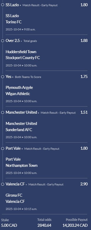 Early Saturday Community Selections Bet Slip. 
⚽️