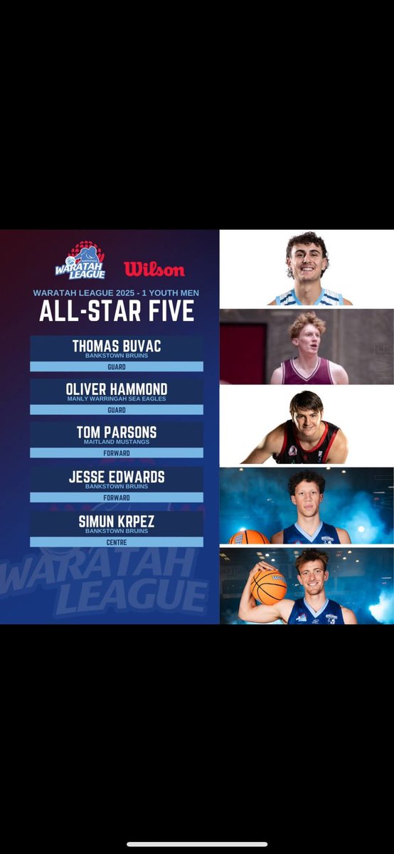 Jesse4Edwards's tweet photo. Appreciate the recognition, great season of basketball 🏀 https://t.co/9sZQylpo1x
