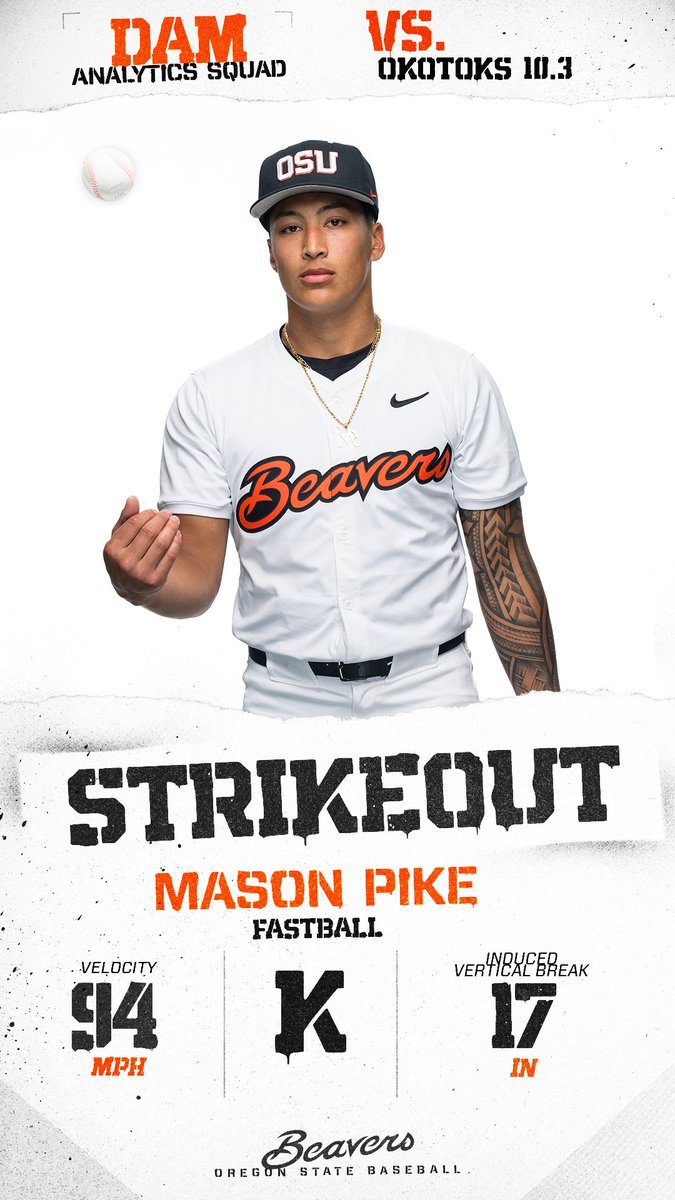 DAM Analytics Squad tweet media