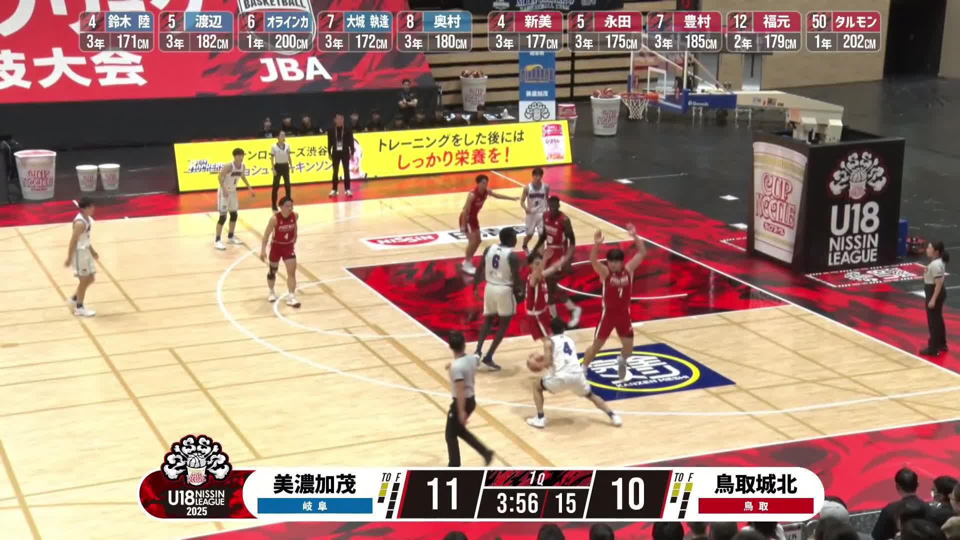 Josewong ABCDバスケットボール Jose wong BFIVE】バスケットボールウェアブランド | . “BFIVE ITEM