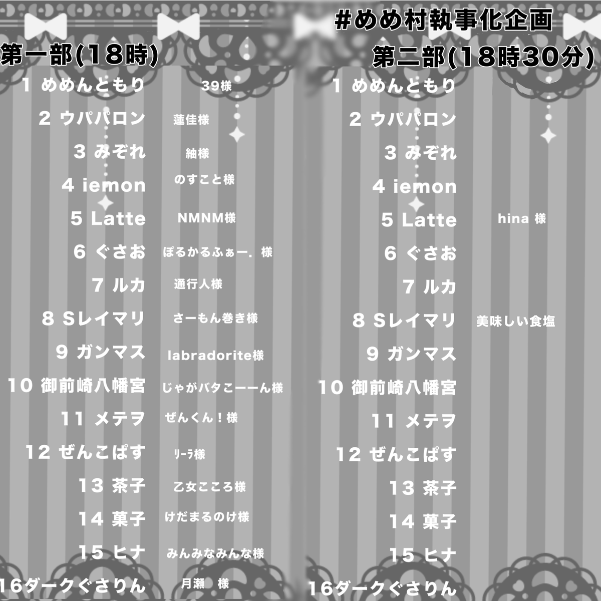#めめ村執事化企画
上記タグにて明日投稿です！
18時、18時30分投稿予定です！！
参加者様(一部略称)