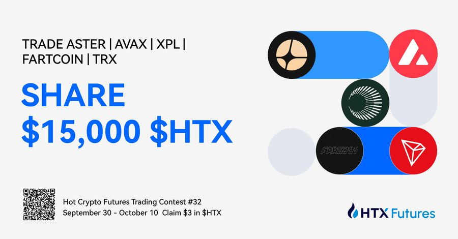 HTX_Global's tweet photo. 🔥HTX Crypto Futures Trading Contest!  

Trade $ASTER, AVAX, XPL, FARTCOIN, &amp; TRX to Share $15,000 in HTX! Hurry, Ends Oct 10th!  

Join: https://t.co/3mxtDLfEB7 https://t.co/XufDDjqgWs