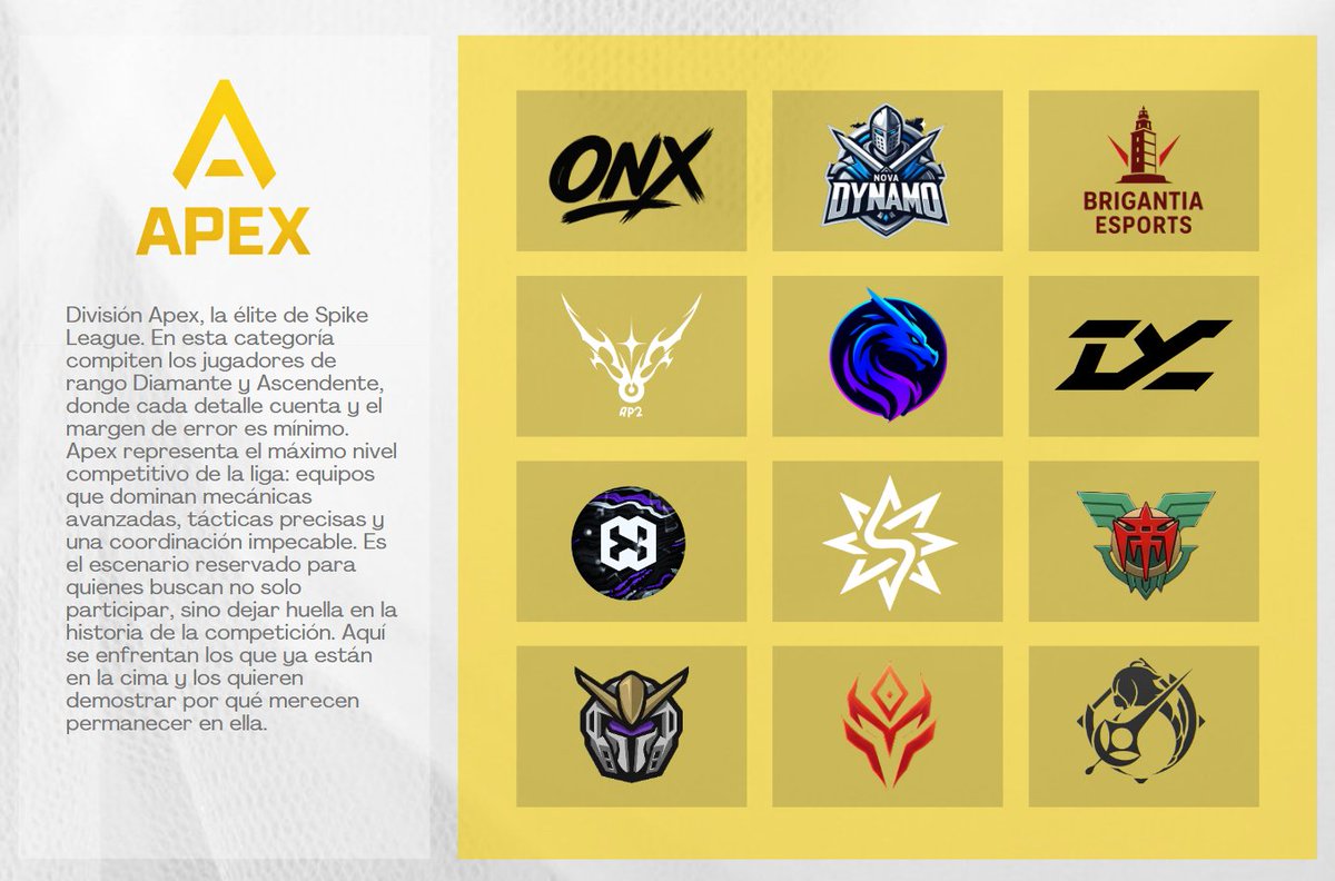 Nos enorgullece anunciar que Kura Esports formará parte de la División Apex de la Spike League. 🚀

La élite de la competición, donde cada detalle cuenta y solo los mejores permanecen en la cima.
Estamos listos para este nuevo desafío. 🐉
<a href="/spikeleague_ES/">Spike League</a>