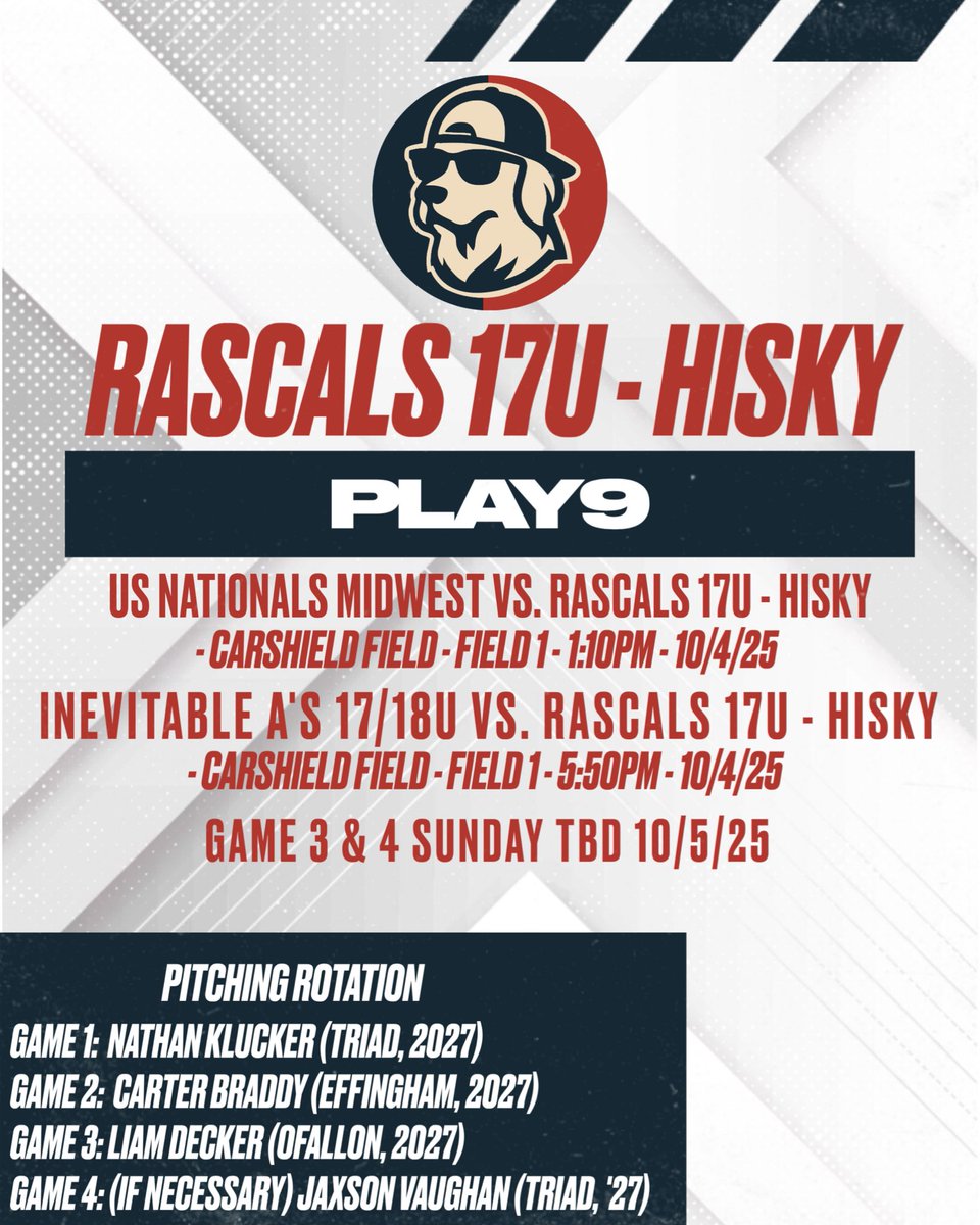 RascalBaseball's tweet photo. Boys are back in action tomorrow!

@Play9Scouting @Play9Sports 
#rascalsbaseball #playwithpassion https://t.co/XDHnWpWqd6
