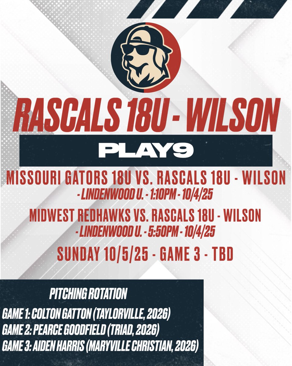 RascalBaseball's tweet photo. Boys are back in action tomorrow!

@Play9Scouting @Play9Sports 
#rascalsbaseball #playwithpassion https://t.co/XDHnWpWqd6