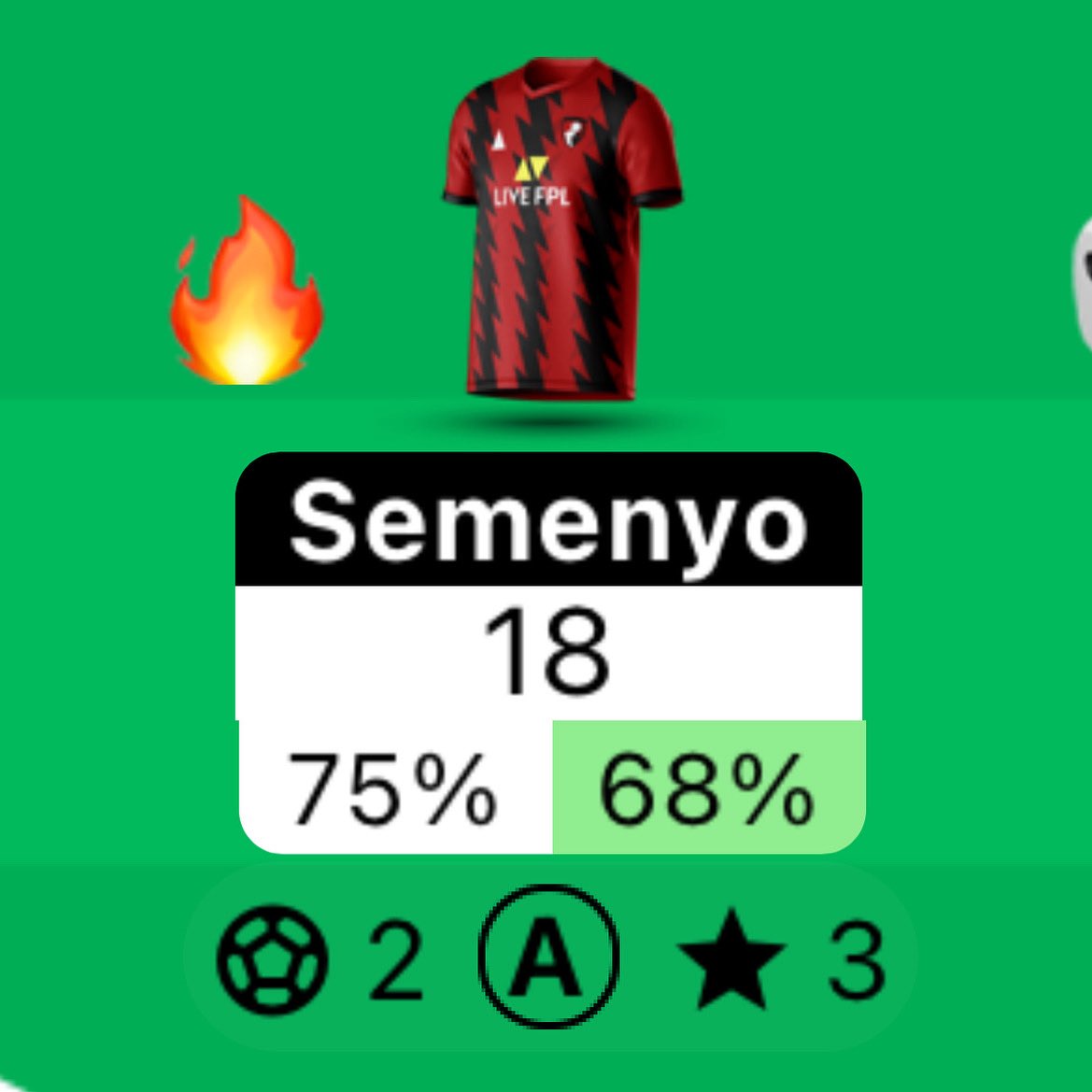 prasetyart_'s tweet image. Absen dulu yang punya Semenyo ☝️🔥

Yang gak punya banyakin istigfar😭

#fpl #fplcommunity #fpltips