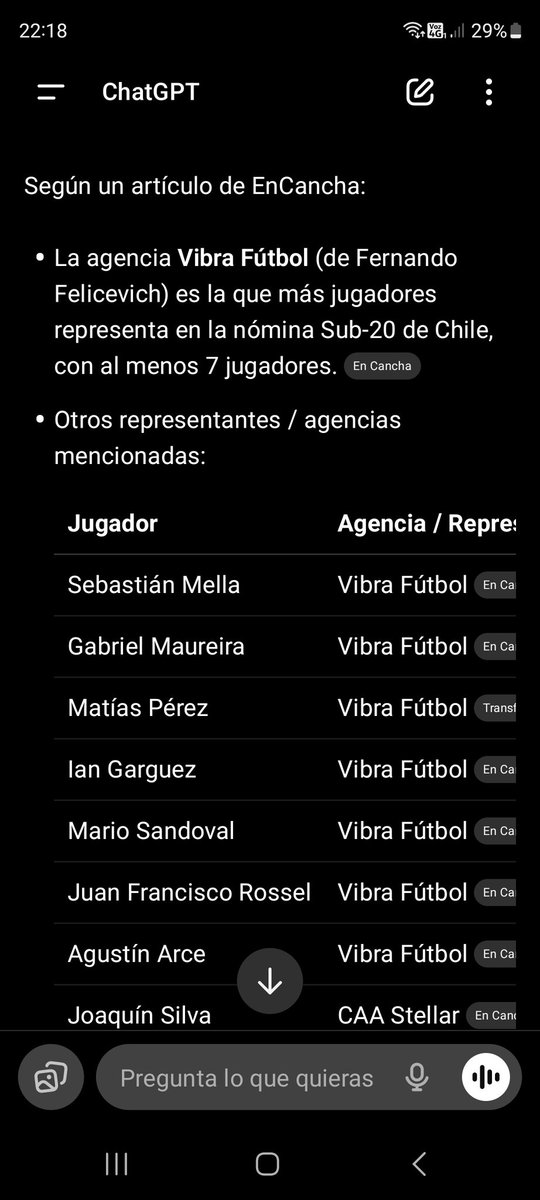 quezadajose86's tweet image. #malos #vendidos #vamoslaroja por que chile vale pico? La respuesta es felicevich que tiene todo el futbol chileno tomado.