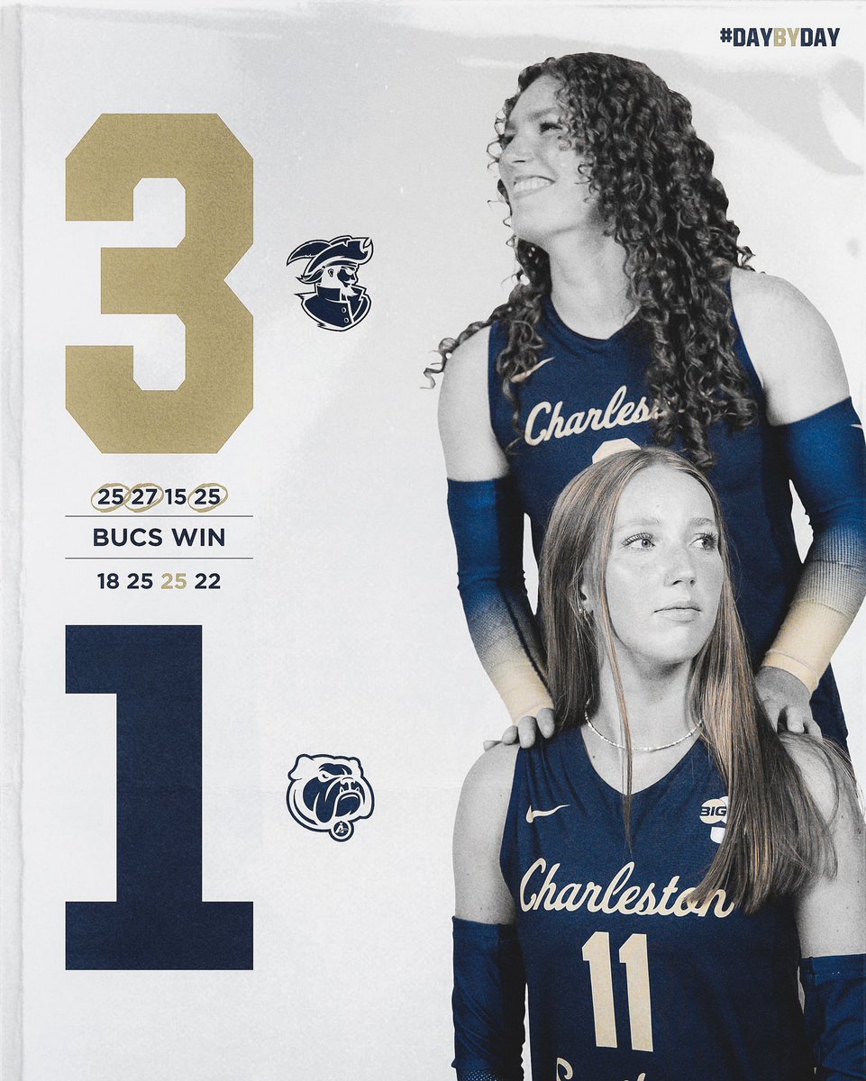 csubucs_vb's tweet image. 2-0.

#DayByDay | #BucStrong