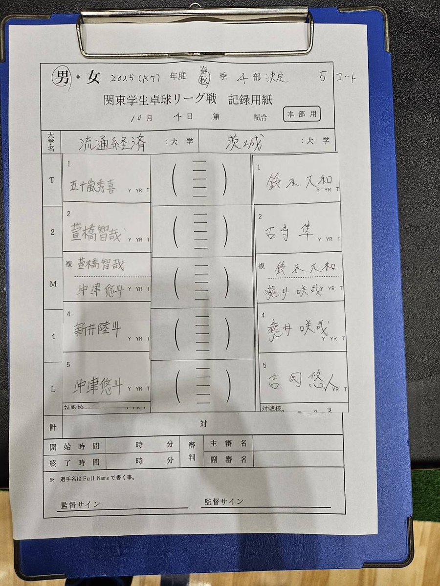 決定戦　流通経済大学との試合です。
入替戦へと駒を進めるために頑張ります。応援よろしくお願いします。